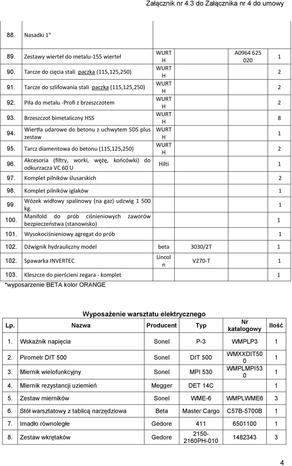 Akcesoria (filtry, worki, wężę, końcówki) do odkurzacza VC 60 U A0964 65 00 ilti 97. Komplet pilników ślusarskich 98. Komplet pilników iglaków 99. 00. Wózek widłowy spalinowy (na gaz) udzwig 500 kg.