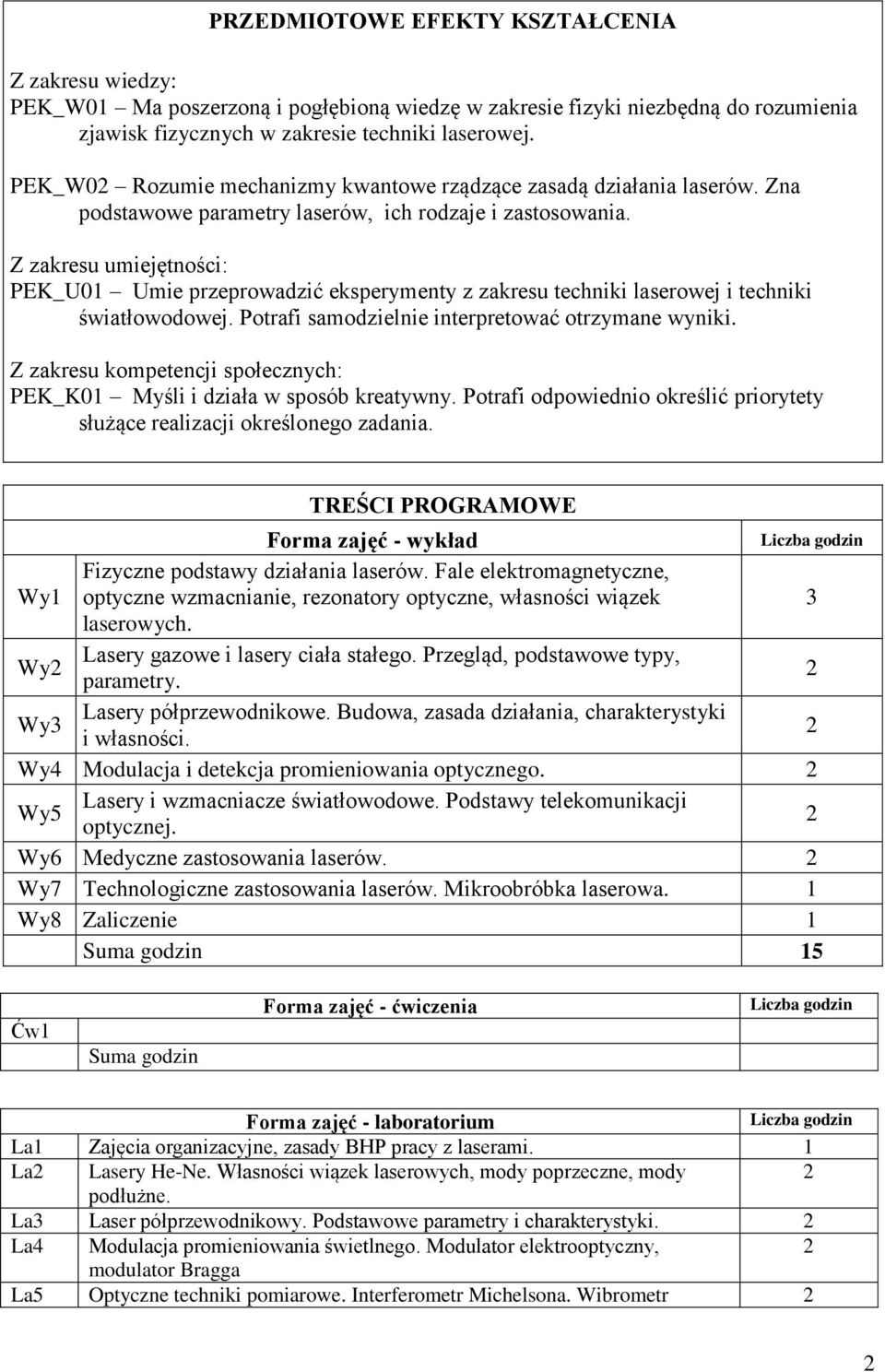 Z zakresu umiejętności: PEK_U01 Umie przeprowadzić eksperymenty z zakresu techniki laserowej i techniki światłowodowej. Potrafi samodzielnie interpretować otrzymane wyniki.