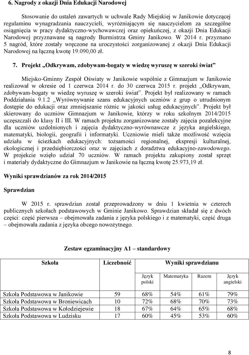 przyznano 5 nagród, które zostały wręczone na uroczystości zorganizowanej z okazji Dnia Edukacji Narodowej na łączną kwotę 19.090,00 zł. 7.