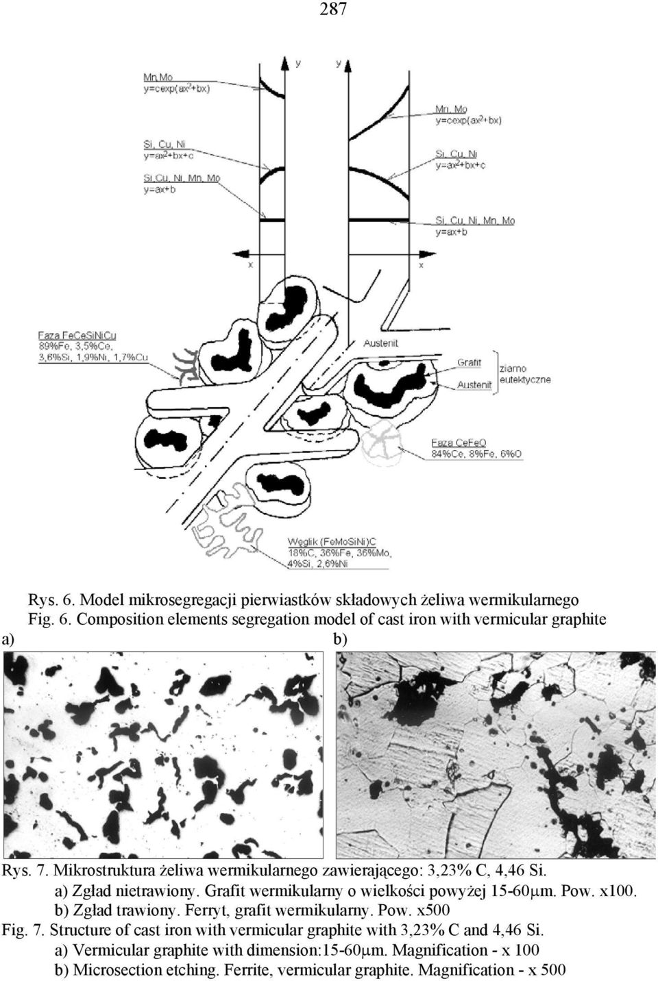 b) Zgład trawiony. Ferryt, grafit wermikularny. Pow. x500 Fig. 7. Structure of cast iron with vermicular graphite with 3,23% C and 4,46 Si.