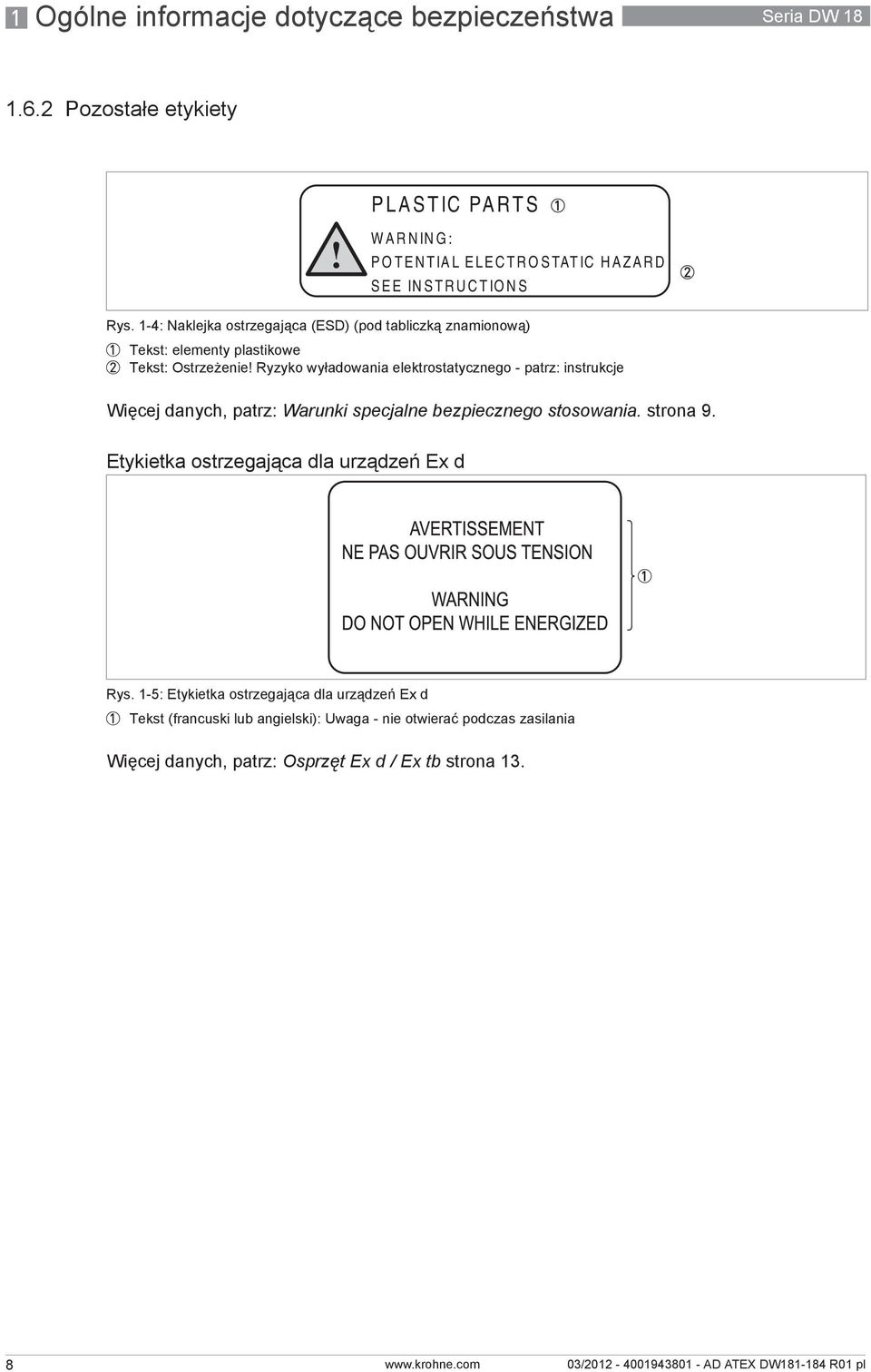 1-4: Naklejka ostrzegająca (ESD) (pod tabliczką znamionową) 1 Tekst: elementy plastikowe 2 Tekst: Ostrzeżenie!