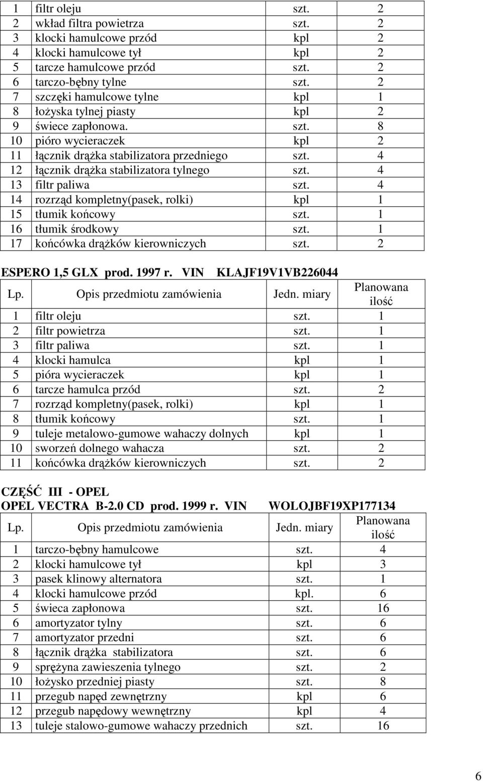 4 12 łącznik drąŝka stabilizatora tylnego szt. 4 13 filtr paliwa szt. 4 14 rozrząd kompletny(pasek, rolki) kpl 1 15 tłumik końcowy szt. 1 16 tłumik środkowy szt.