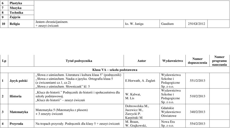 Nauka o języku. Ortografia klasa 5 (z ćwiczeniami cz.1, cz.2) Słowa z uśmiechem. Słowniczek kl. 5 Klucz do historii. Podręcznik do historii i społeczeństwa dla szkoły podstawowej.