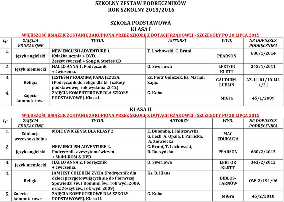 Piotr Goliszek, ks. Marian AZ-11-01/10-LU- (Podręcznik do religii dla kl. I szkoły Zając 1/21 podstawowej, rok wydania 2012) Zajęcia komputerowe KOMPUTEROWE DLA SZKOŁY PODSTAWOWEJ. Klasa I.