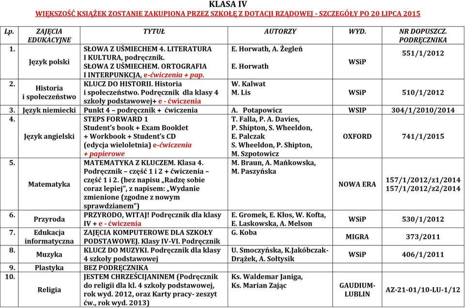 Podręcznik dla klasy 4 M. Lis WSiP 510/1/2012 szkoły podstawowej+ e - ćwiczenia Punkt 4 podręcznik + ćwiczenia A.