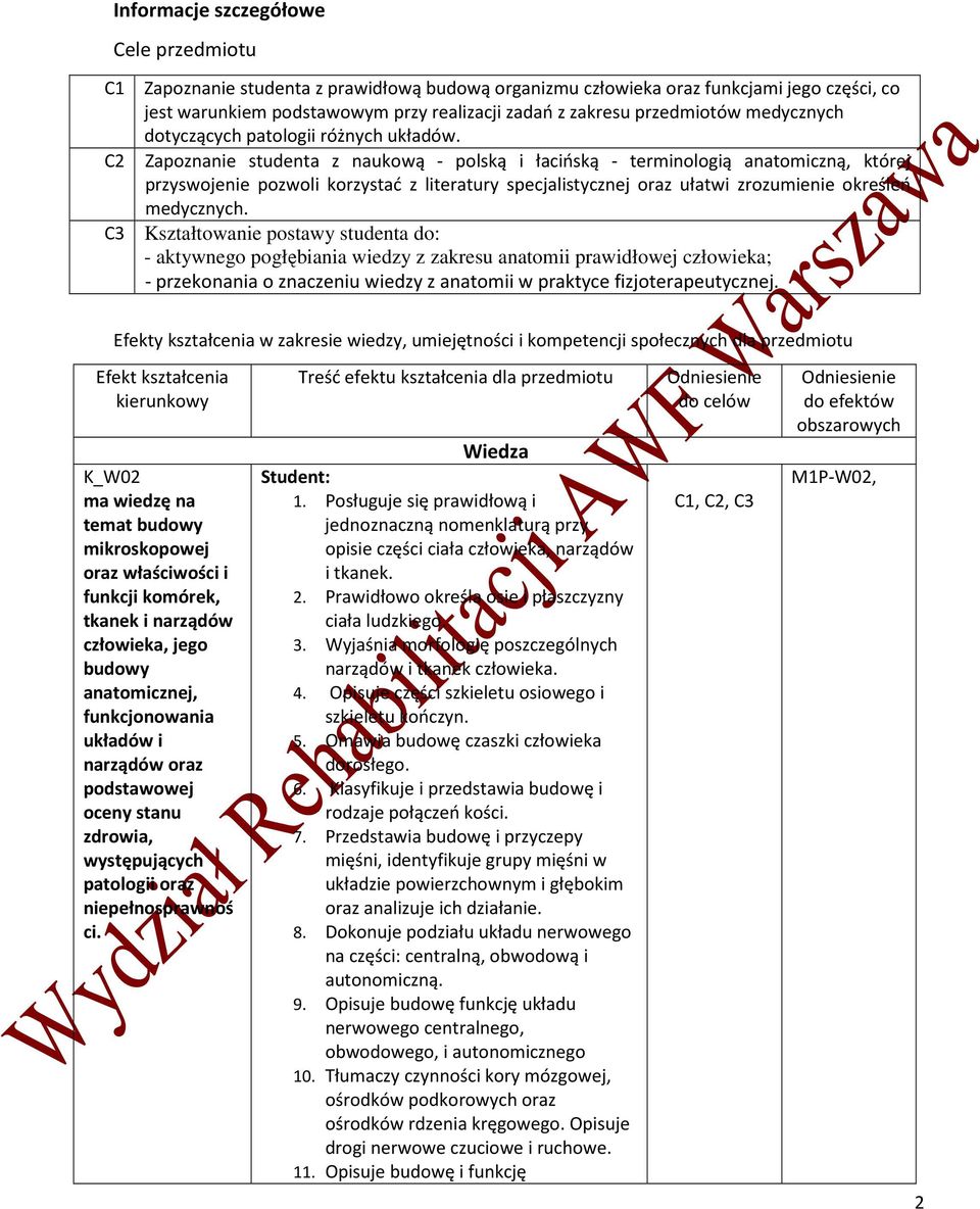 C2 Zapoznanie studenta z naukową - polską i łacińską - terminologią anatomiczną, której przyswojenie pozwoli korzystać z literatury specjalistycznej oraz ułatwi zrozumienie określeń medycznych.