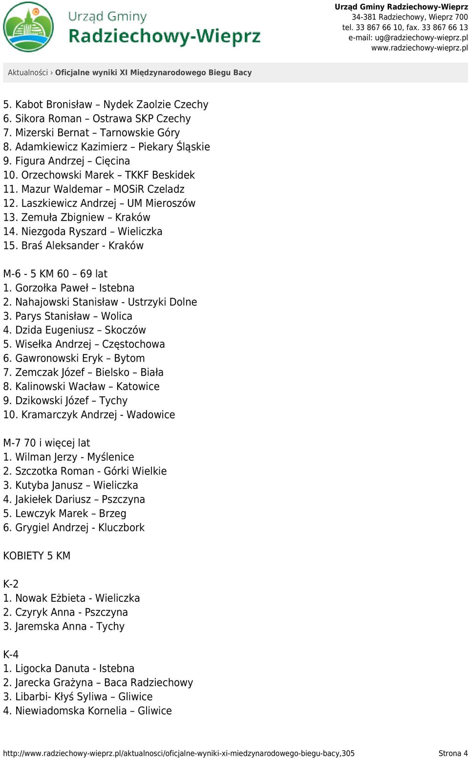 Braś Aleksander - Kraków M-6-5 KM 60 69 lat 1. Gorzołka Paweł Istebna 2. Nahajowski Stanisław - Ustrzyki Dolne 3. Parys Stanisław Wolica 4. Dzida Eugeniusz Skoczów 5. Wisełka Andrzej Częstochowa 6.