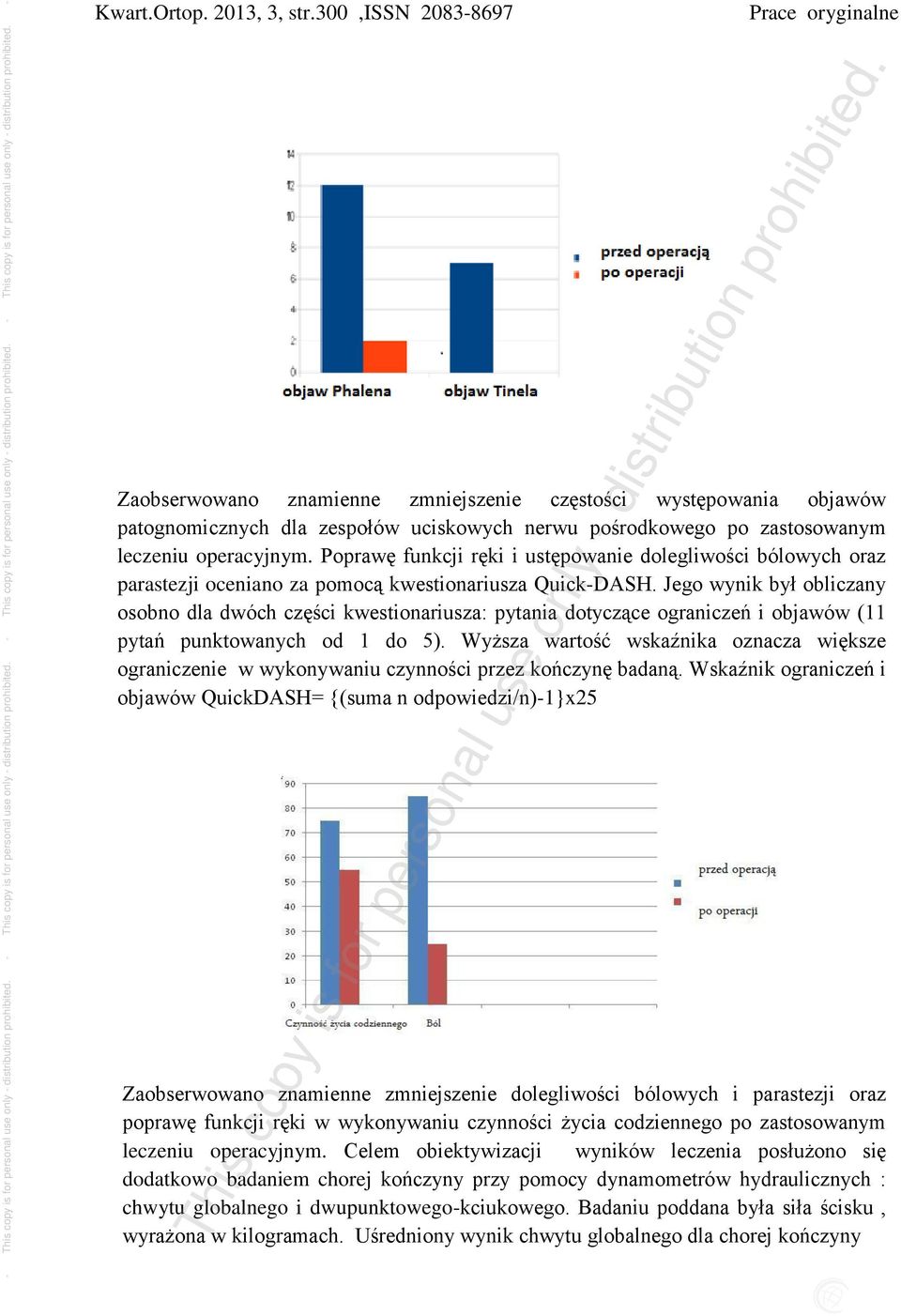 Poprawę funkcji ręki i ustępowanie dolegliwości bólowych oraz parastezji oceniano za pomocą kwestionariusza Quick-DASH.