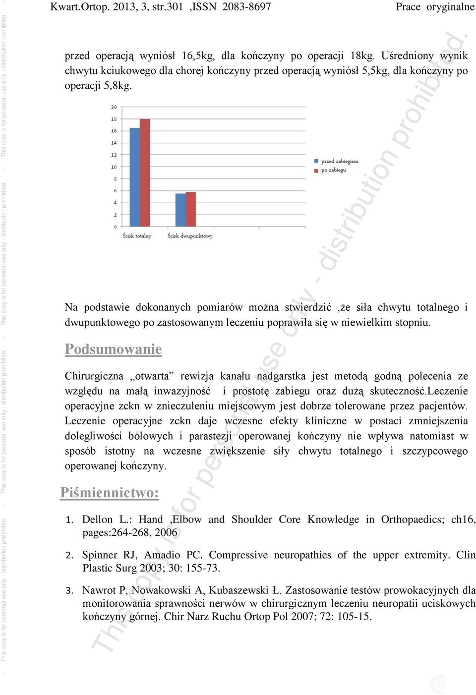 Na podstawie dokonanych pomiarów można stwierdzić,że siła chwytu totalnego i dwupunktowego po zastosowanym leczeniu poprawiła się w niewielkim stopniu.