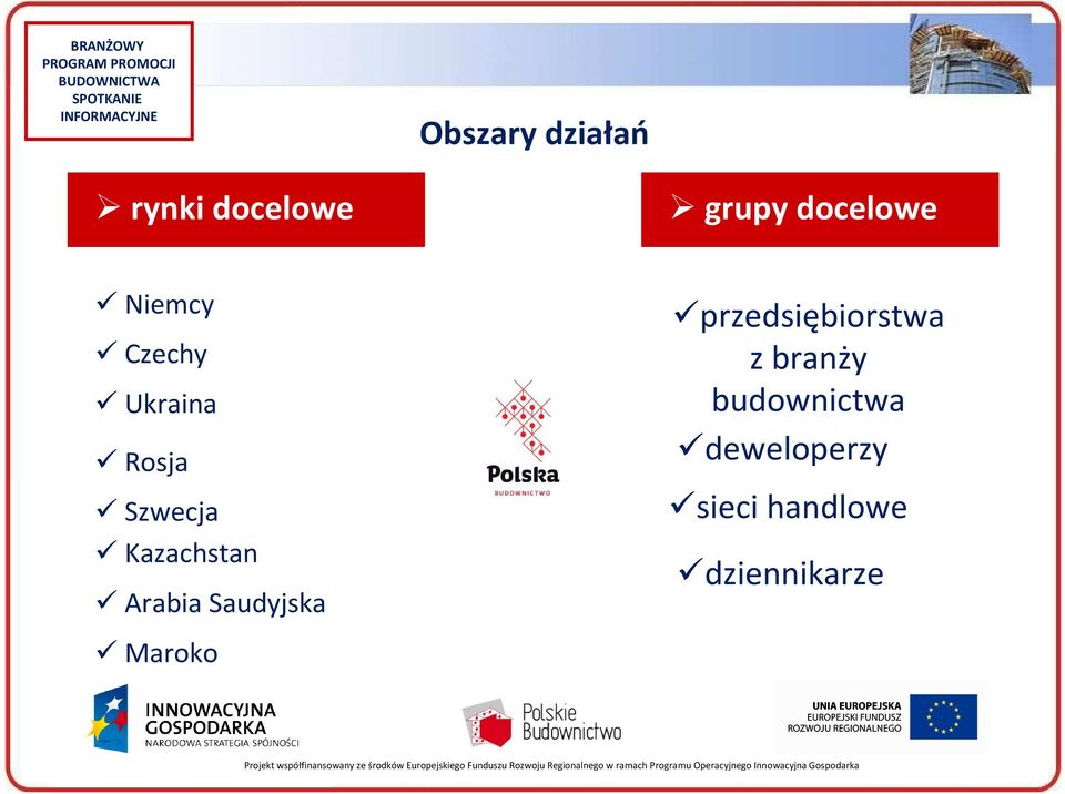 Arabia Saudyjska przedsiębiorstwa z branży