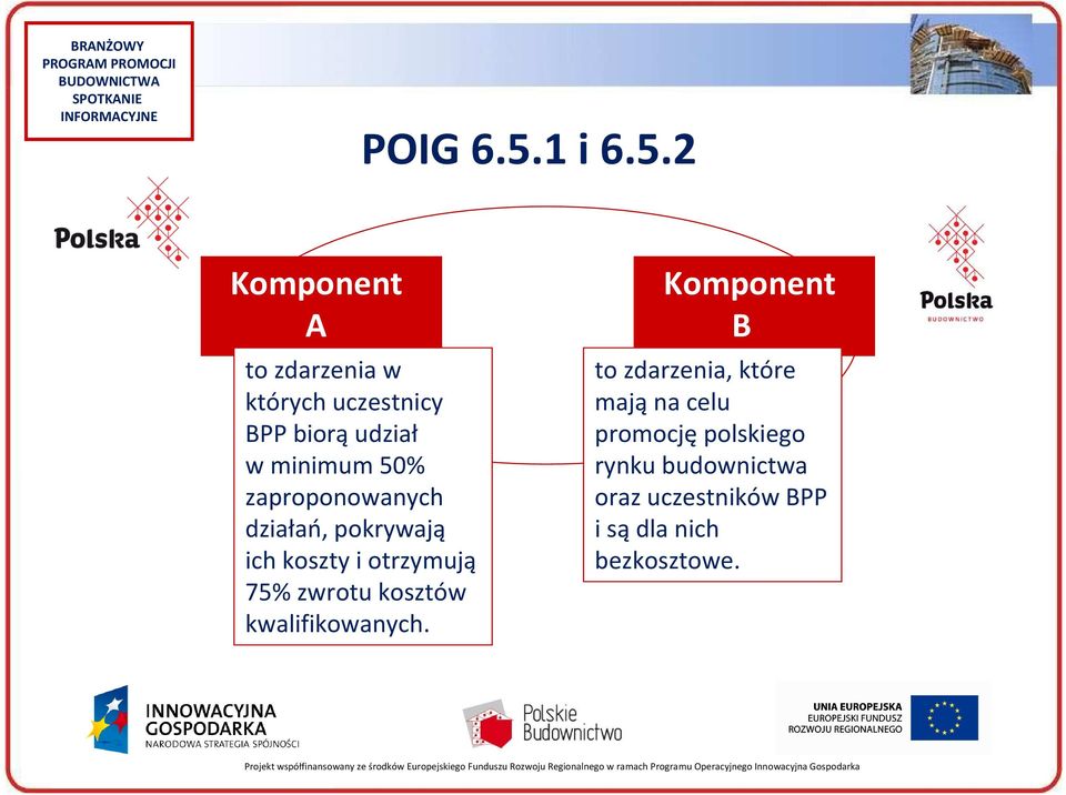 2 Komponent A to zdarzenia w których uczestnicy BPP biorą udział w minimum 50%