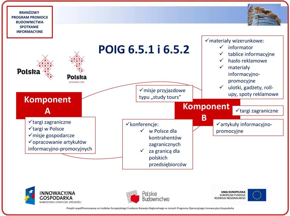 polskich przedsiębiorców materiały wizerunkowe: informator tablice informacyjne hasło reklamowe materiały