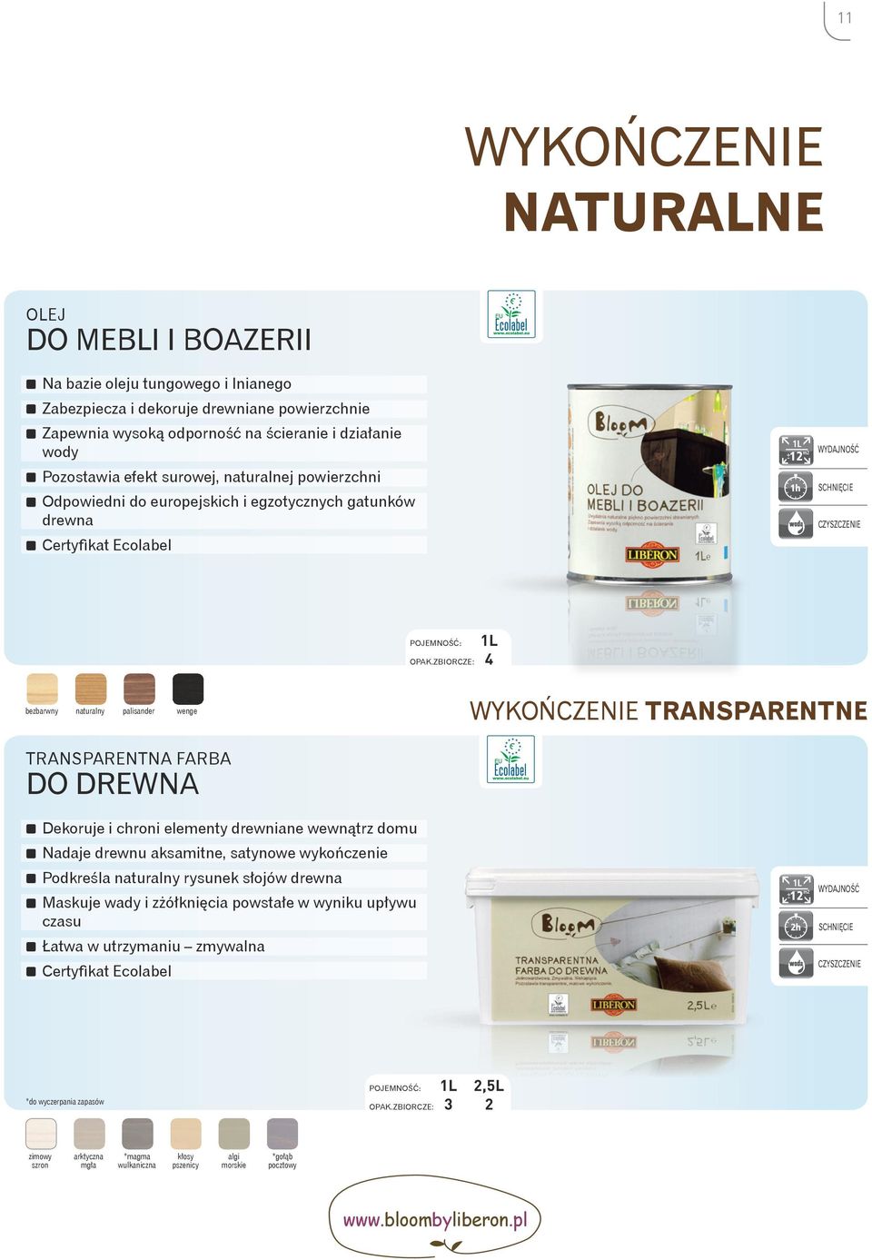 ZBIORCZE: 4 bezbarwny naturalny palisander wenge TRANSPARENTNE TRANSPARENTNA FARBA DO DREWNA Dekoruje i chroni elementy drewniane wewnątrz domu Nadaje drewnu aksamitne, satynowe wykończenie Podkreśla