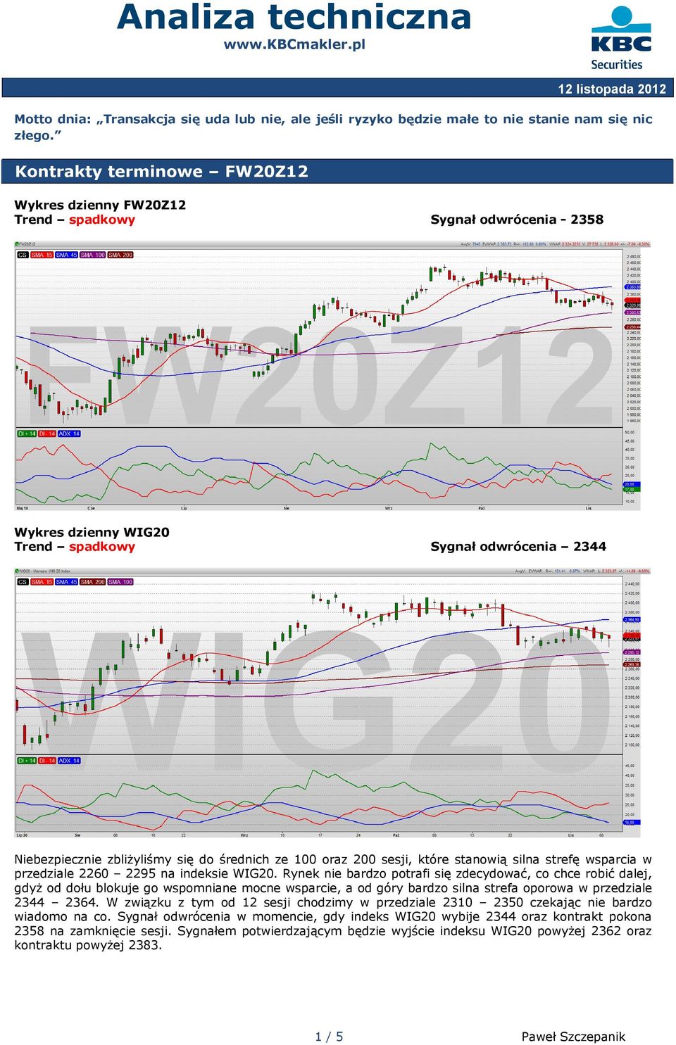 stanowią silna strefę wsparcia w przedziale 2260 2295 na indeksie WIG20.