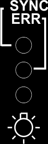 Oznaczenie symboli: 1 złącze portów Ethernet; 2 diody sygnalizacyjne; 3 złącze portu liniowego HDSL; 4 złącze portu liniowego E1/zarządzania; 5 złącze zasilania; Przy podłączeniu zasilania nie jest