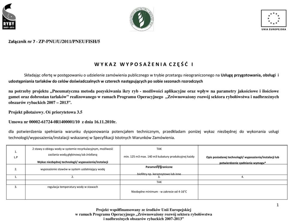 możliwości aplikacyjne oraz wpływ na parametry jakościowe i ilościowe gamet oraz dobrostan tarlaków realizowanego i nadbrzeżnych obszarów rybackich 2007 2013. Projekt pilotażowy. Oś priorytetowa 3.