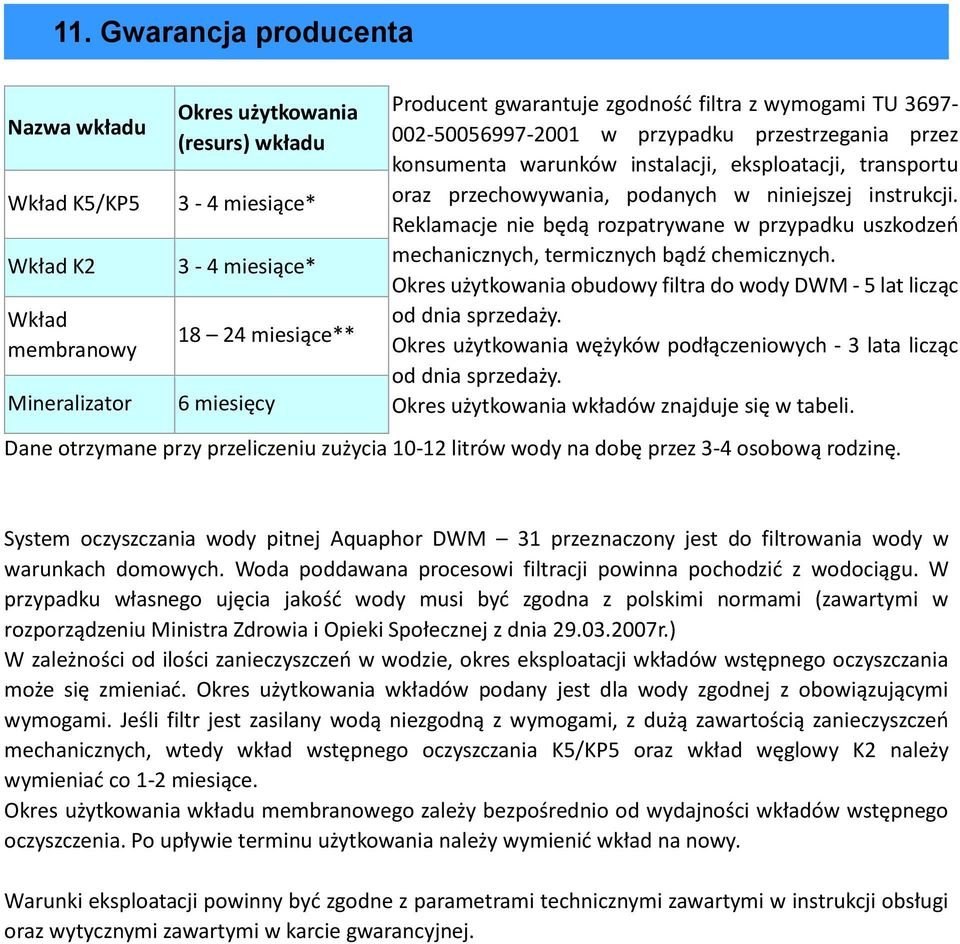 instrukcji. Reklamacje nie będą rozpatrywane w przypadku uszkodzeń mechanicznych, termicznych bądź chemicznych. Okres użytkowania obudowy filtra do wody DWM - 5 lat licząc od dnia sprzedaży.