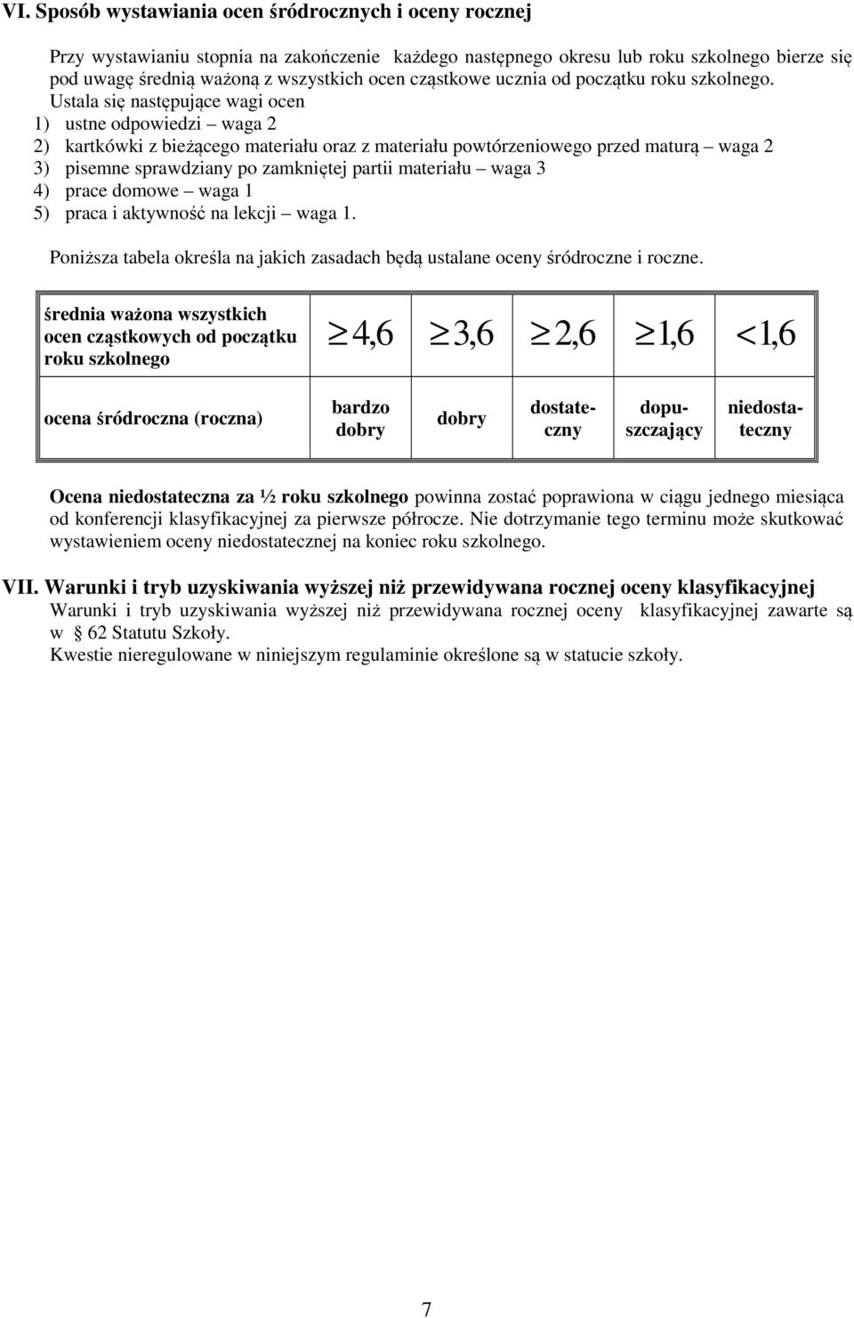 Ustala się następujące wagi ocen 1) ustne odpowiedzi waga 2 2) kartkówki z bieżącego materiału oraz z materiału powtórzeniowego przed maturą waga 2 3) pisemne sprawdziany po zamkniętej partii