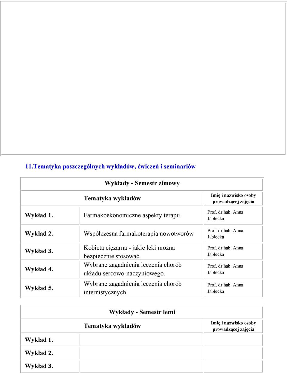 Wybrane zagadnienia leczenia chorób układu sercowo-naczyniowego. Wybrane zagadnienia leczenia chorób internistycznych. Imię i nazwisko osoby prowadzącej zajęcia Prof. dr hab.