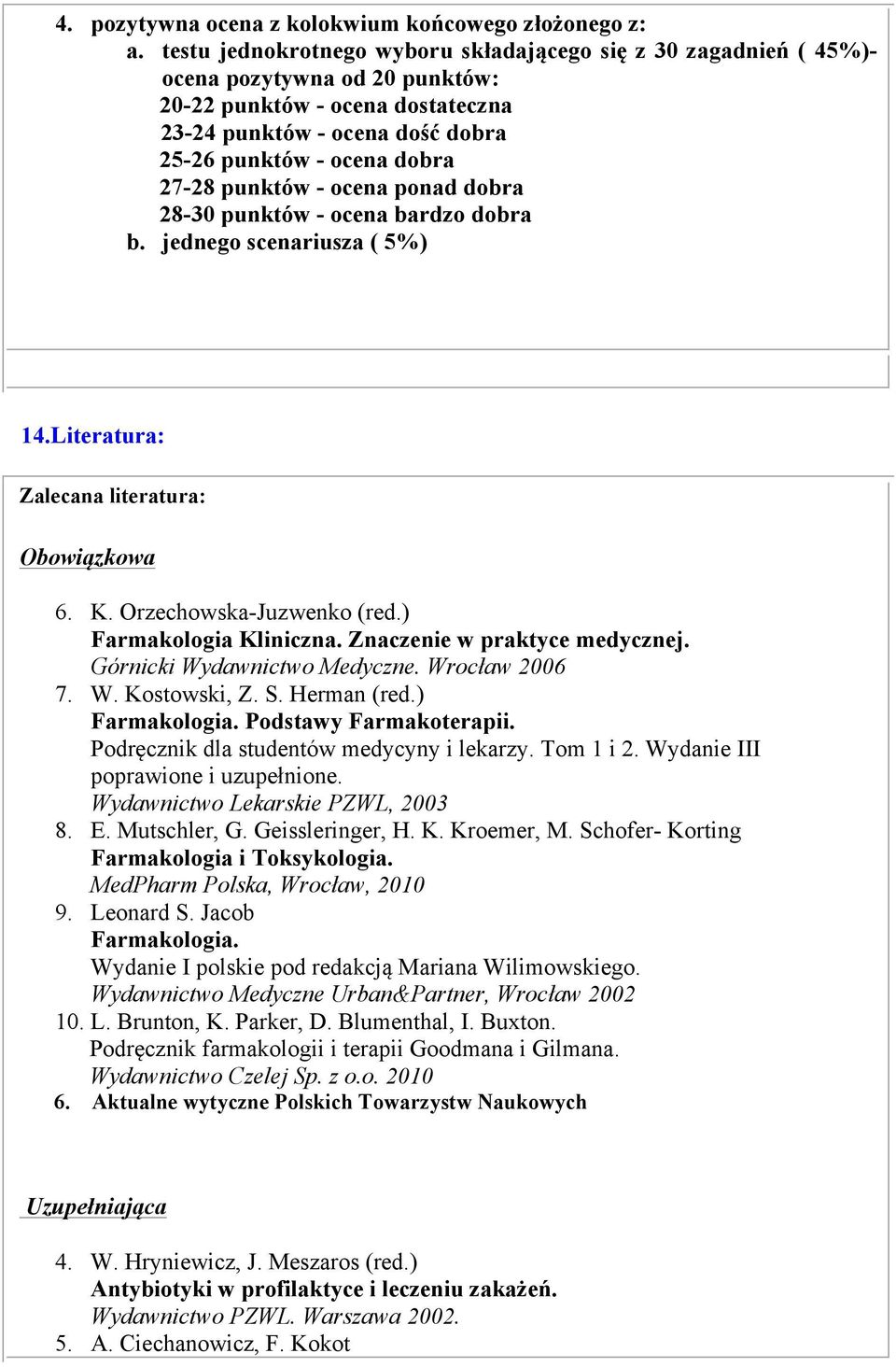 punktów - ocena ponad dobra 28-30 punktów - ocena bardzo dobra b. jednego scenariusza ( 5%) 14.Literatura: Zalecana literatura: Obowiązkowa 6. K. Orzechowska-Juzwenko (red.) Farmakologia Kliniczna.