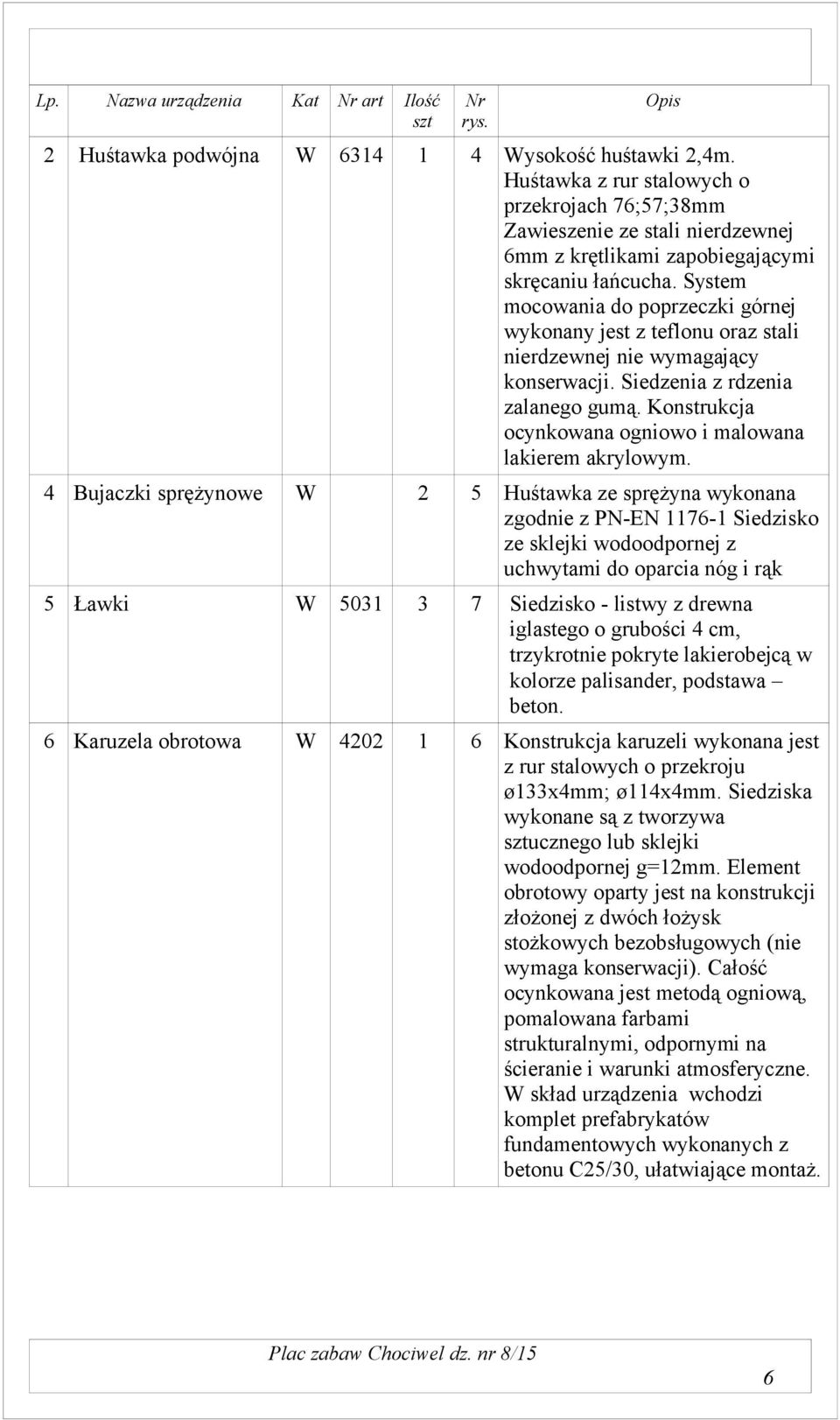 System mocowania do poprzeczki górnej wykonany jest z teflonu oraz stali nierdzewnej nie wymagający konserwacji. Siedzenia z rdzenia zalanego gumą.