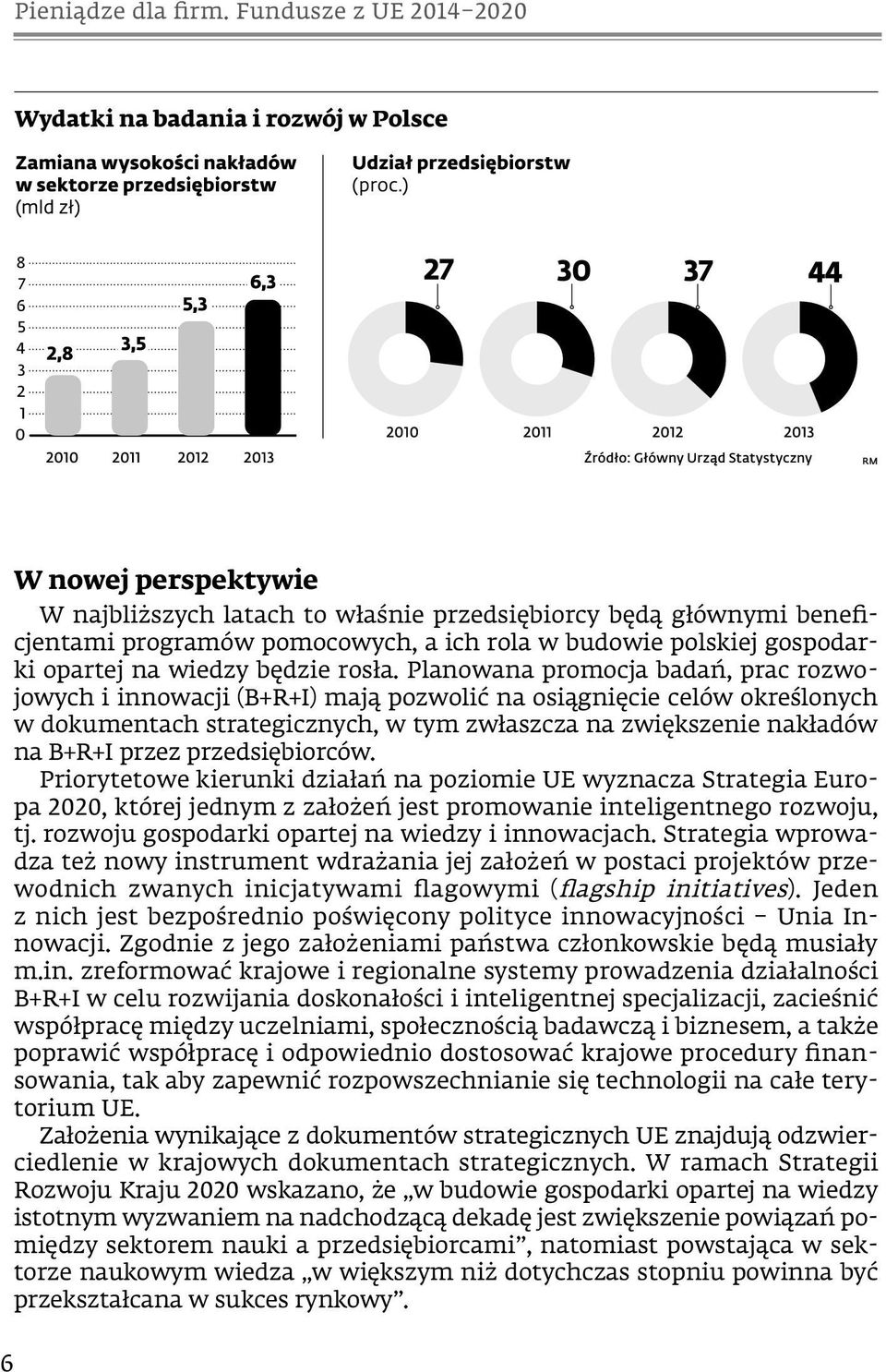 gospodarki opartej na wiedzy będzie rosła.