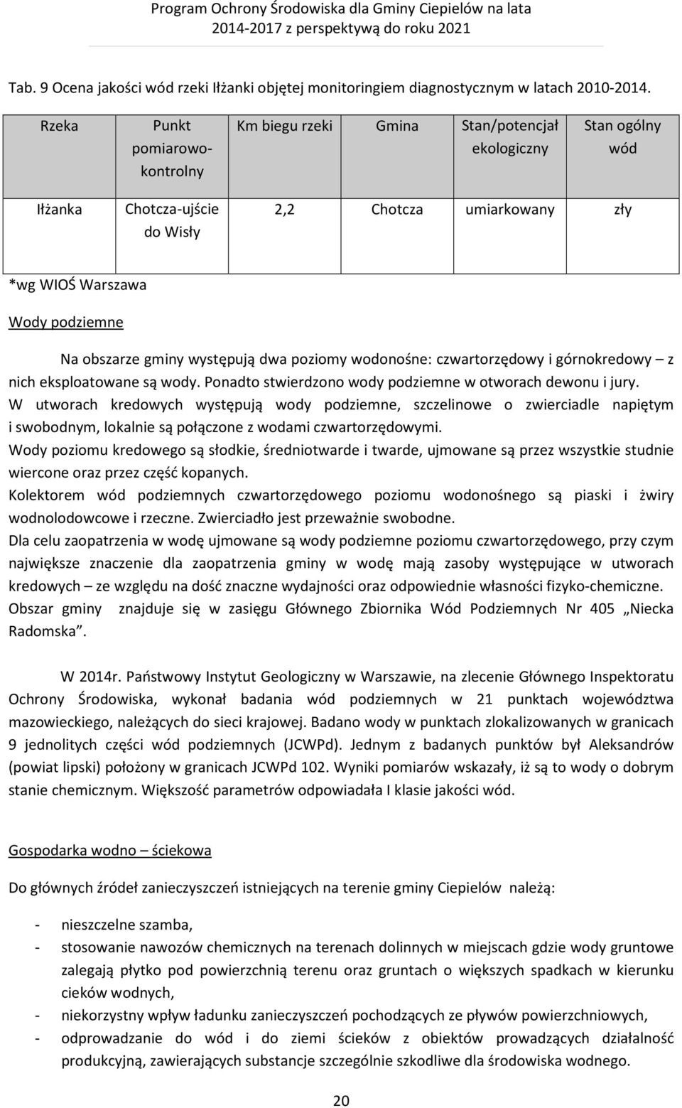 gminy występują dwa poziomy wodonośne: czwartorzędowy i górnokredowy z nich eksploatowane są wody. Ponadto stwierdzono wody podziemne w otworach dewonu i jury.