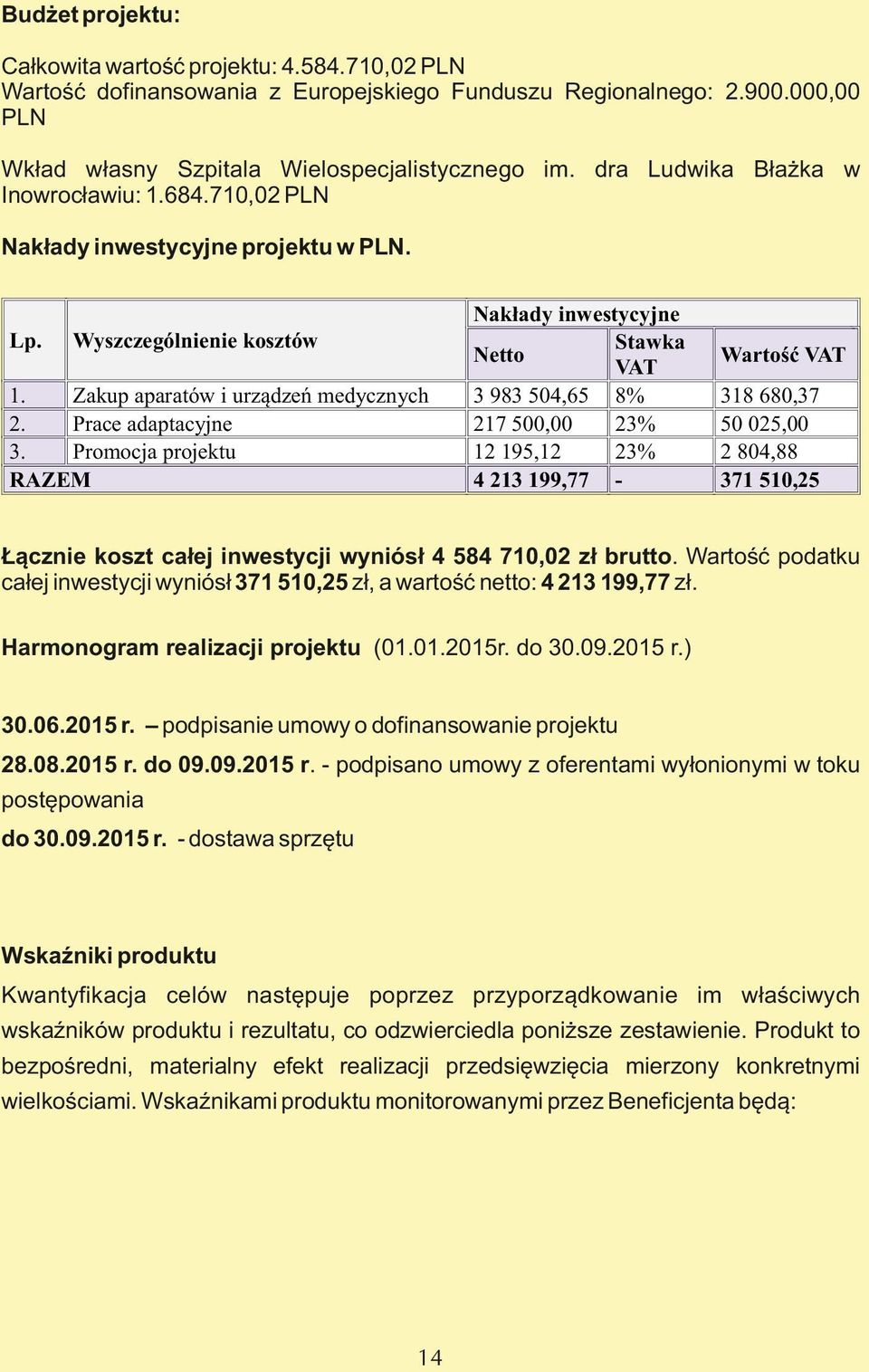 Promocja projektu RAZEM Nakłady inwestycyjne Stawka Netto VAT 3 983 504,65 8% 217 500,00 23% 12 195,12 23% 4 213 199,77 - Wartość VAT 318 680,37 50 025,00 2 804,88 371 510,25 Łącznie koszt całej