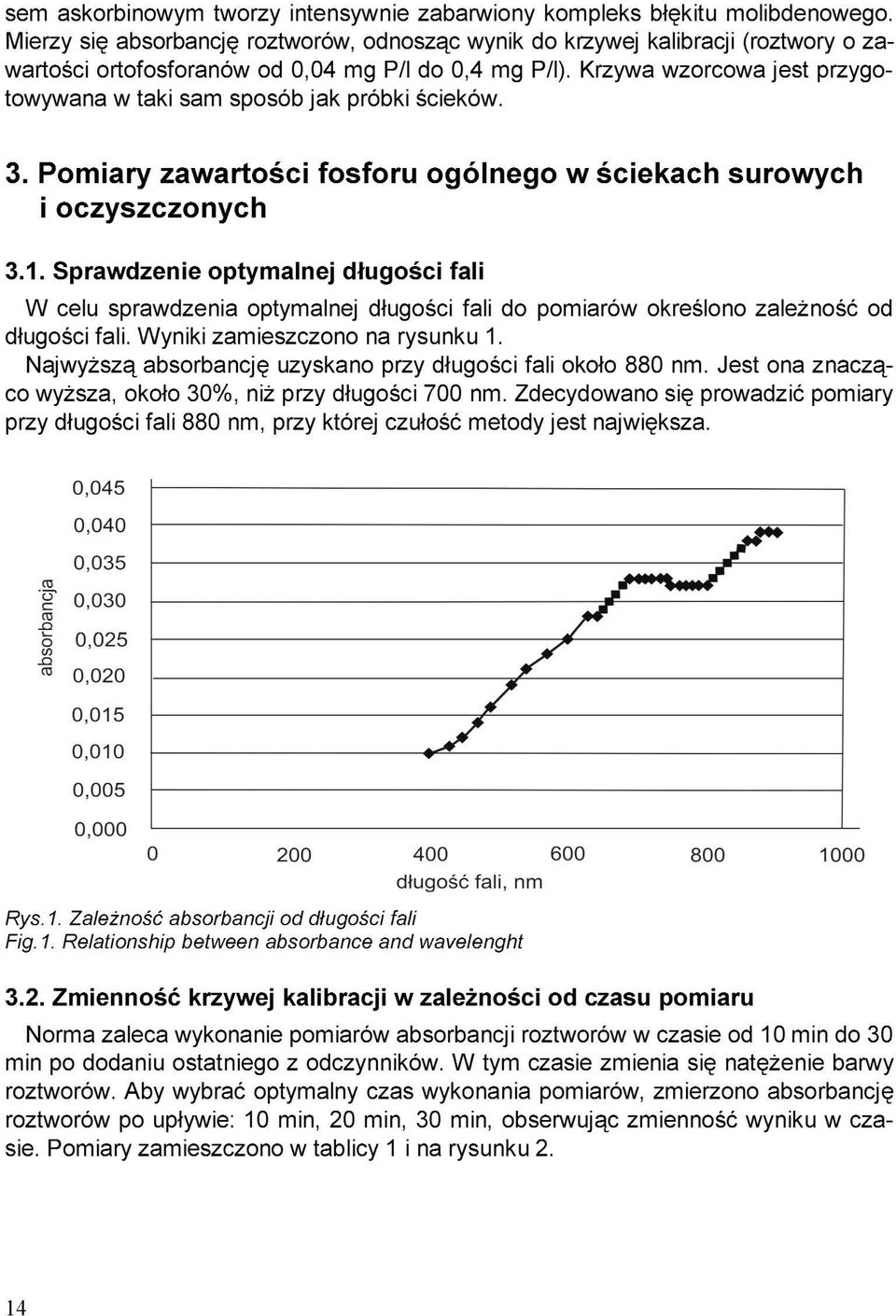 Krzywa wzorcowa jest przygotowywana w taki sam sposób jak próbki ścieków. 3. Pomiary zawartości fosforu ogólnego w ściekach surowych i oczyszczonych 3.1.