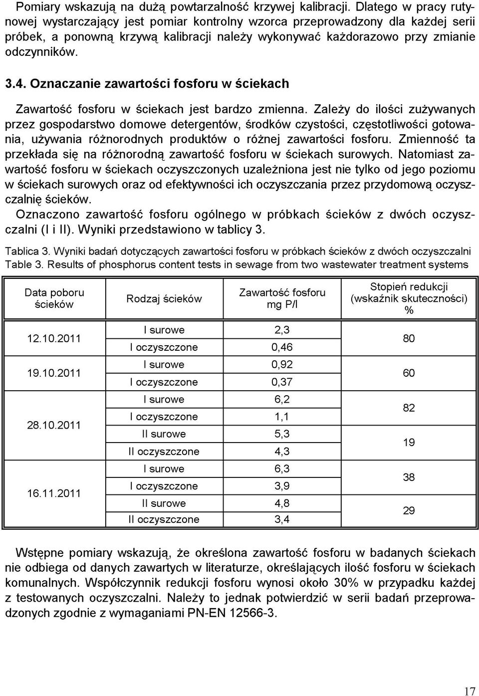 Oznaczanie zawartości fosforu w ściekach Zawartość fosforu w ściekach jest bardzo zmienna.