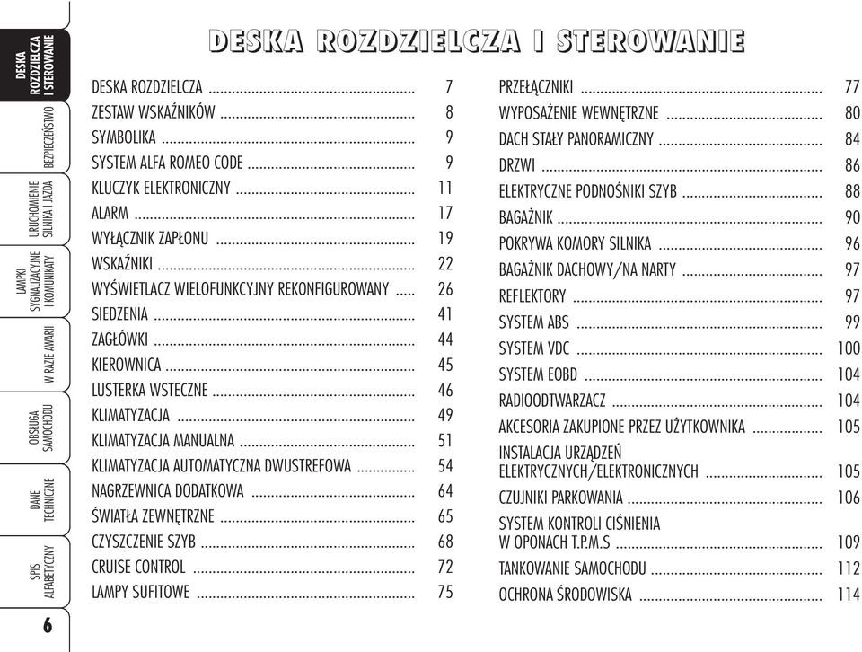 .. 64 ŚWIATŁA ZEWNĘTRZNE... 65 CZYSZCZENIE SZYB... 68 CRUISE CONTROL... 72 LAMPY SUFITOWE... 75 PRZEŁĄCZNIKI... 77 WYPOSAŻENIE WEWNĘTRZNE... 80 DACH STAŁY PANORAMICZNY... 84 DRZWI.