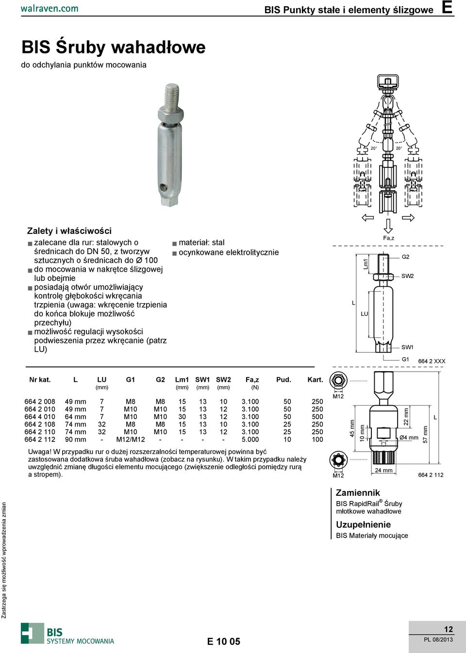 wysokości podwieszenia przez wkręcanie (patrz LU) L Lm1 LU 2 SW2 SW1 1 664 2 XXX Nr kat. L LU 1 2 Lm1 SW1 SW2 Pud. Kart. (mm) (mm) (mm) (mm) (N) 664 2 008 49 mm 7 M8 M8 15 13 10 3.