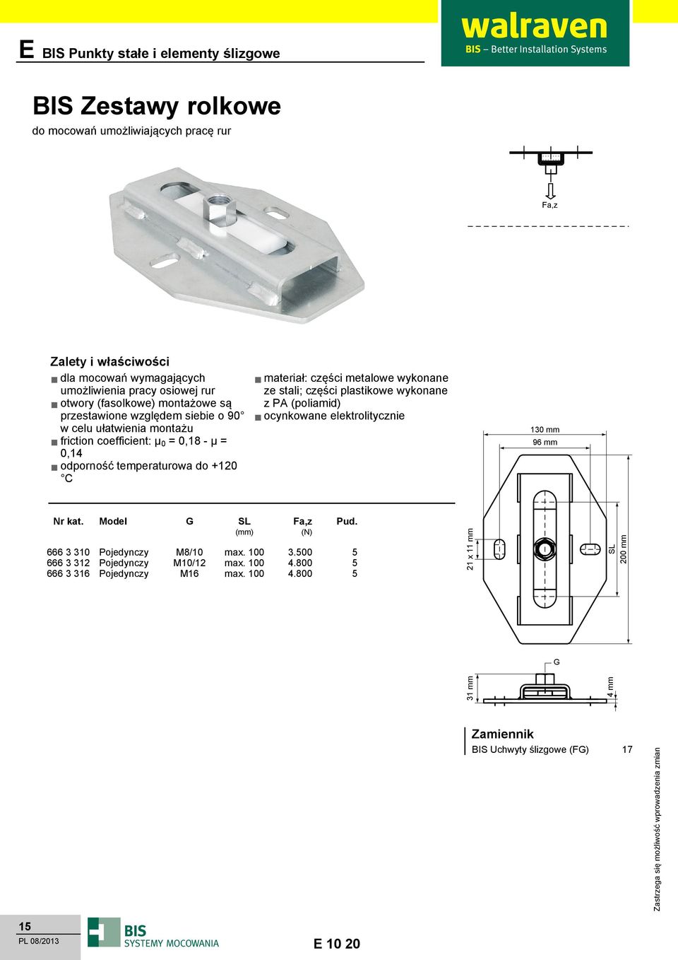 metalowe wykonane ze stali; części plastikowe wykonane z PA (poliamid) 130 mm 96 mm Nr kat. Model SL Pud. (mm) (N) 666 3 310 Pojedynczy M8/10 max. 100 3.