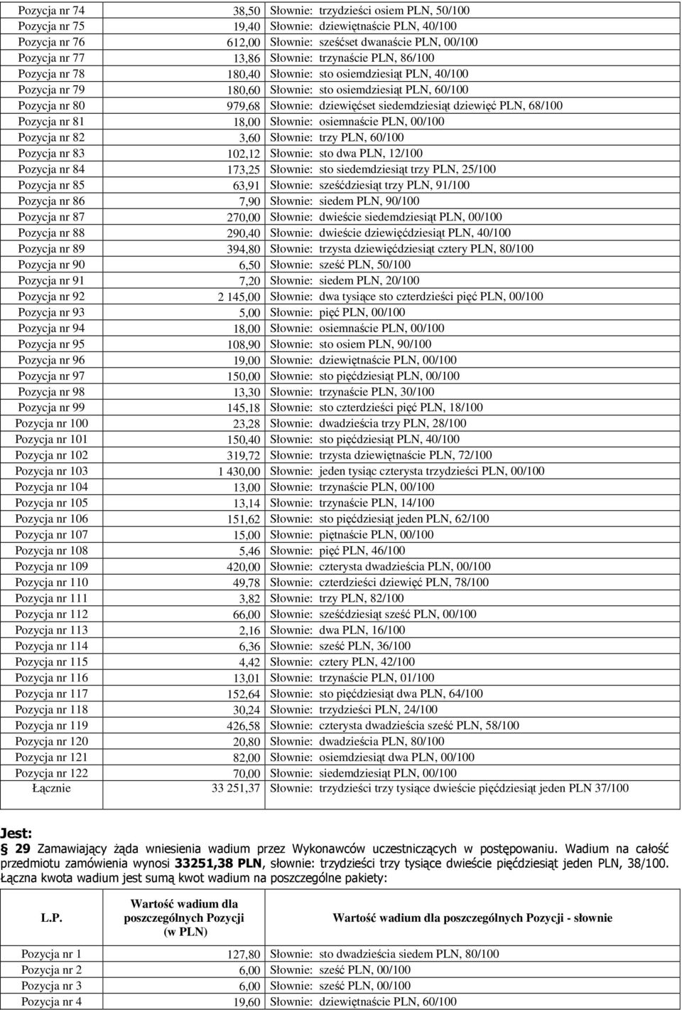 siedemdziesiąt dziewięć PLN, 68/100 Pozycja nr 81 18,00 Słownie: osiemnaście PLN, 00/100 Pozycja nr 82 3,60 Słownie: trzy PLN, 60/100 Pozycja nr 83 102,12 Słownie: sto dwa PLN, 12/100 Pozycja nr 84