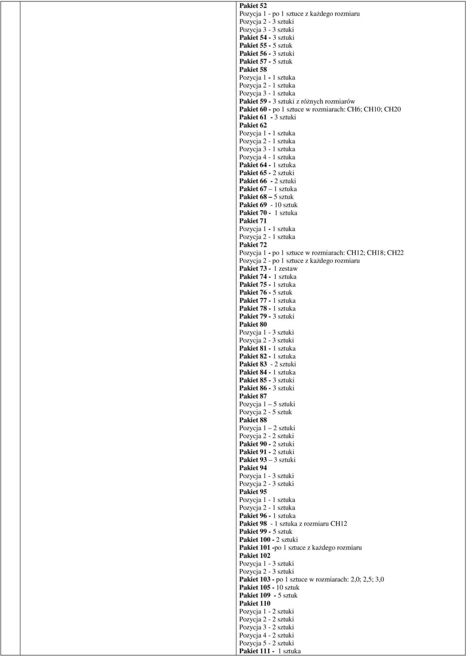 Pakiet 67 1 sztuka Pakiet 68 5 sztuk Pakiet 69-10 sztuk Pakiet 70-1 sztuka Pakiet 71 Pakiet 72 Pozycja 1 - po 1 sztuce w rozmiarach: CH12; CH18; CH22 Pozycja 2 - po 1 sztuce z kaŝdego rozmiaru Pakiet