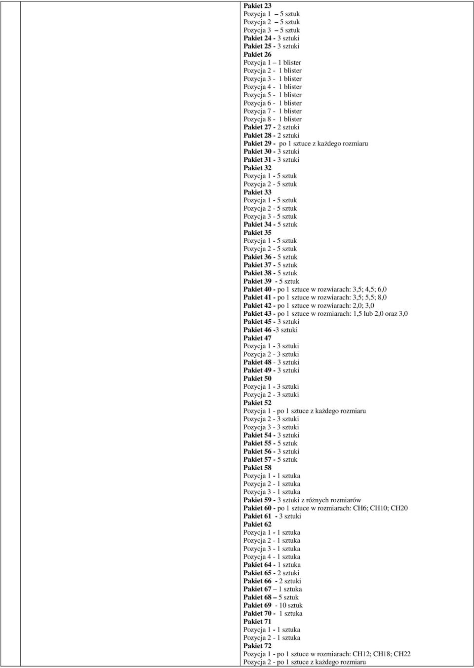 32 Pakiet 33 Pozycja 3-5 sztuk Pakiet 34-5 sztuk Pakiet 35 Pakiet 36-5 sztuk Pakiet 37-5 sztuk Pakiet 38-5 sztuk Pakiet 39-5 sztuk Pakiet 40 - po 1 sztuce w rozwiarach: 3,5; 4,5; 6,0 Pakiet 41 - po 1