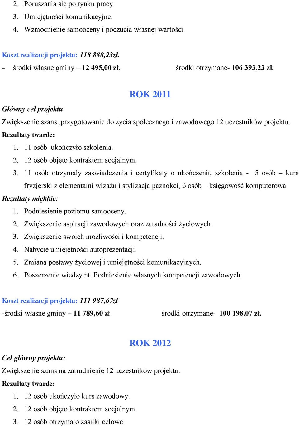 11 osób ukończyło szkolenia. 2. 12 osób objęto kontraktem socjalnym. 3.