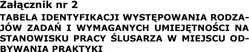 WYMAGANYCH UMIEJĘTNOŚCI NA STANOWISKU