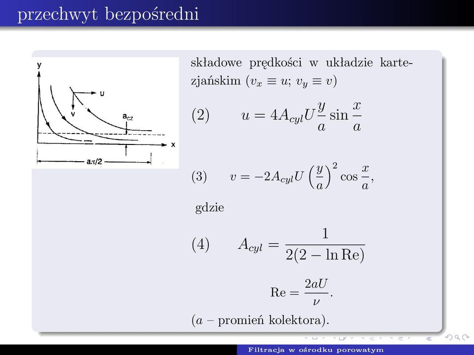 sin x a ( y ) 2 x (3) v = 2A cyl U cos a a, gdzie