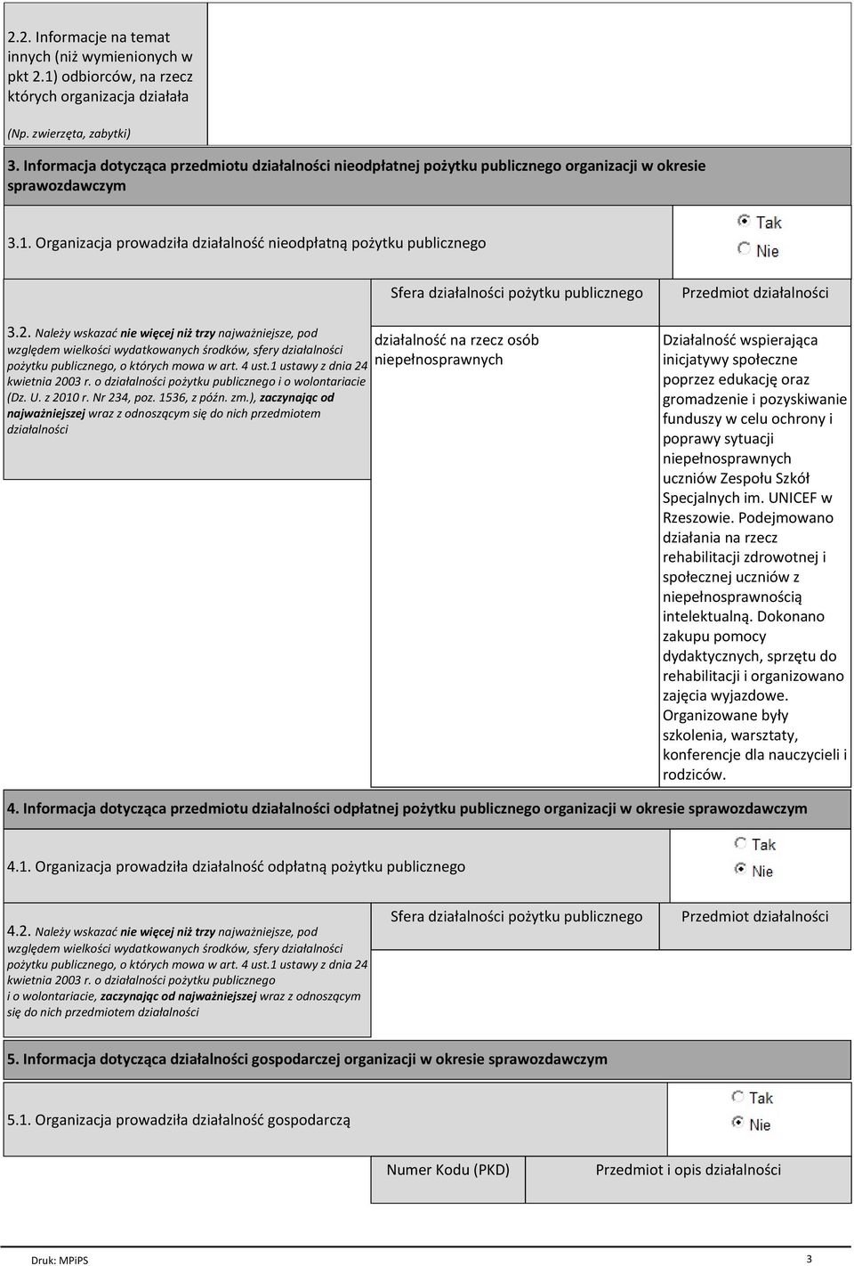 Organizacja prowadziła działalność nieodpłatną pożytku publicznego Sfera działalności pożytku publicznego Przedmiot działalności 3.2.