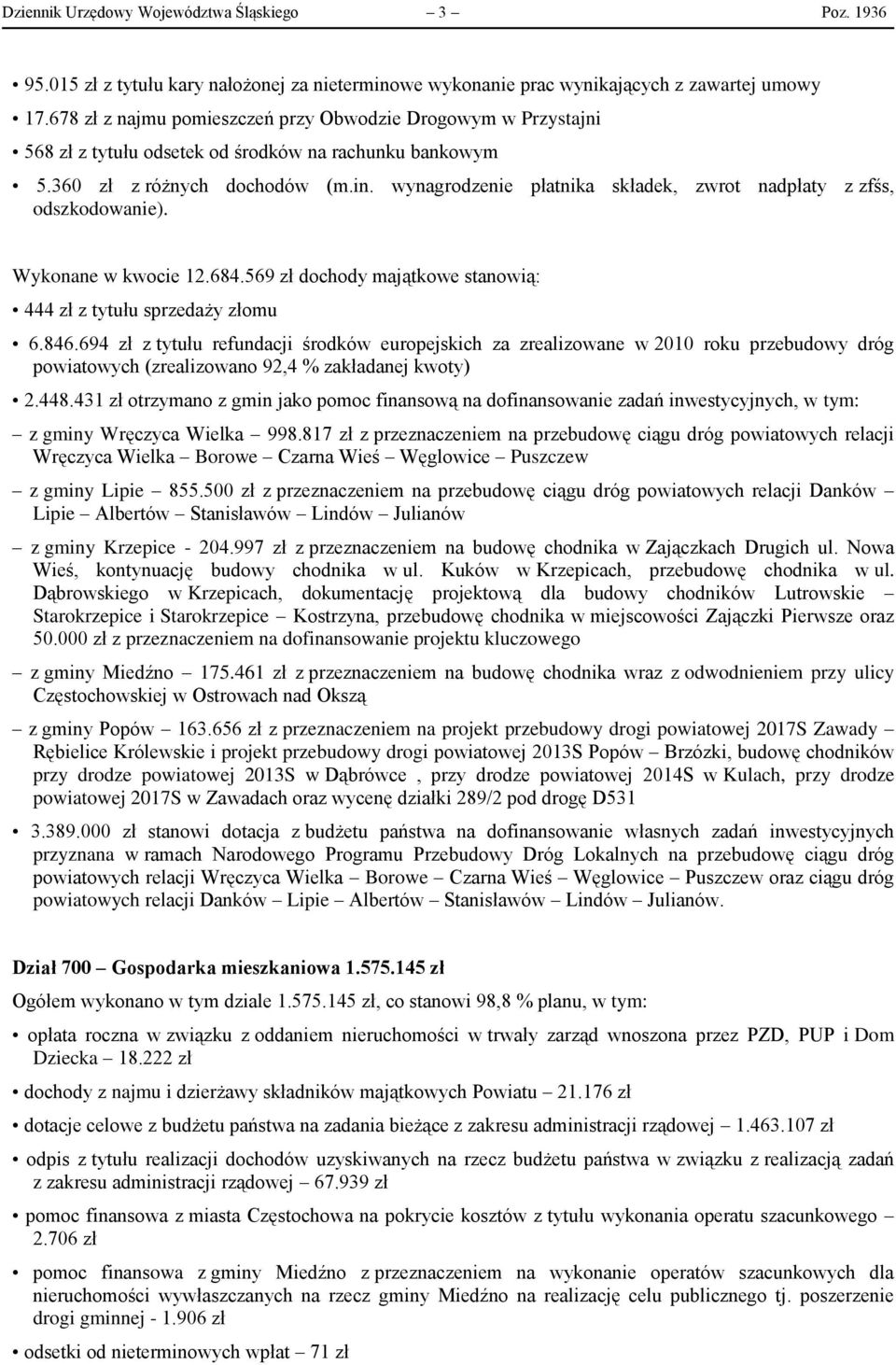 wynagrodzenie płatnika składek, zwrot nadpłaty z zfśs, odszkodowanie). Wykonane w kwocie 12.684.569 zł dochody majątkowe stanowią: 444 zł z tytułu sprzedaży złomu 6.846.