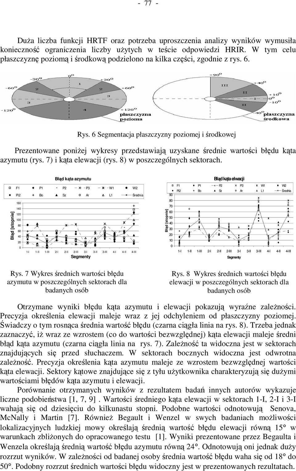 6 Segmentacja płaszczyzny poziomej i środkowej Prezentowane poniŝej wykresy przedstawiają uzyskane średnie wartości błędu kąta azymutu (rys. 7) i kąta elewacji (rys. 8) w poszczególnych sektorach.