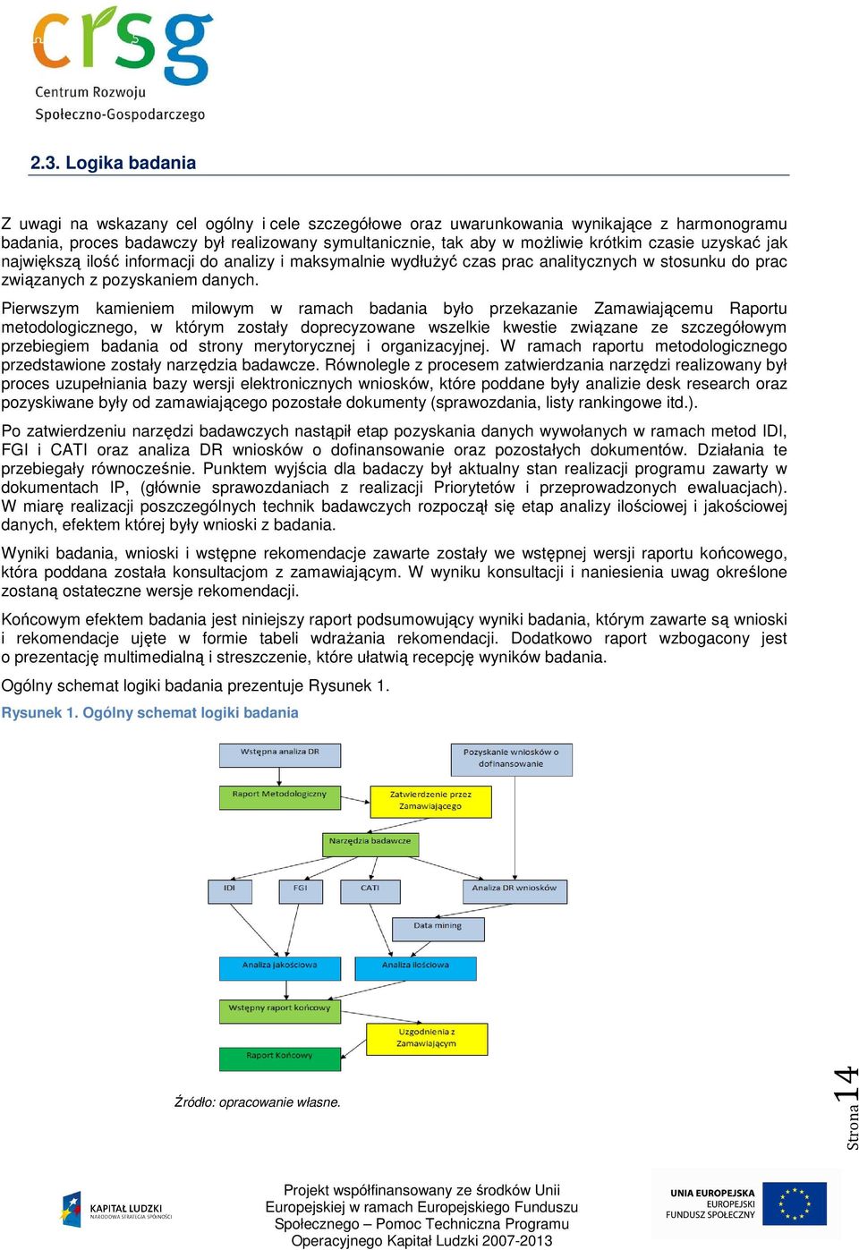 Pierwszym kamieniem milowym w ramach badania było przekazanie Zamawiającemu Raportu metodologicznego, w którym zostały doprecyzowane wszelkie kwestie związane ze szczegółowym przebiegiem badania od