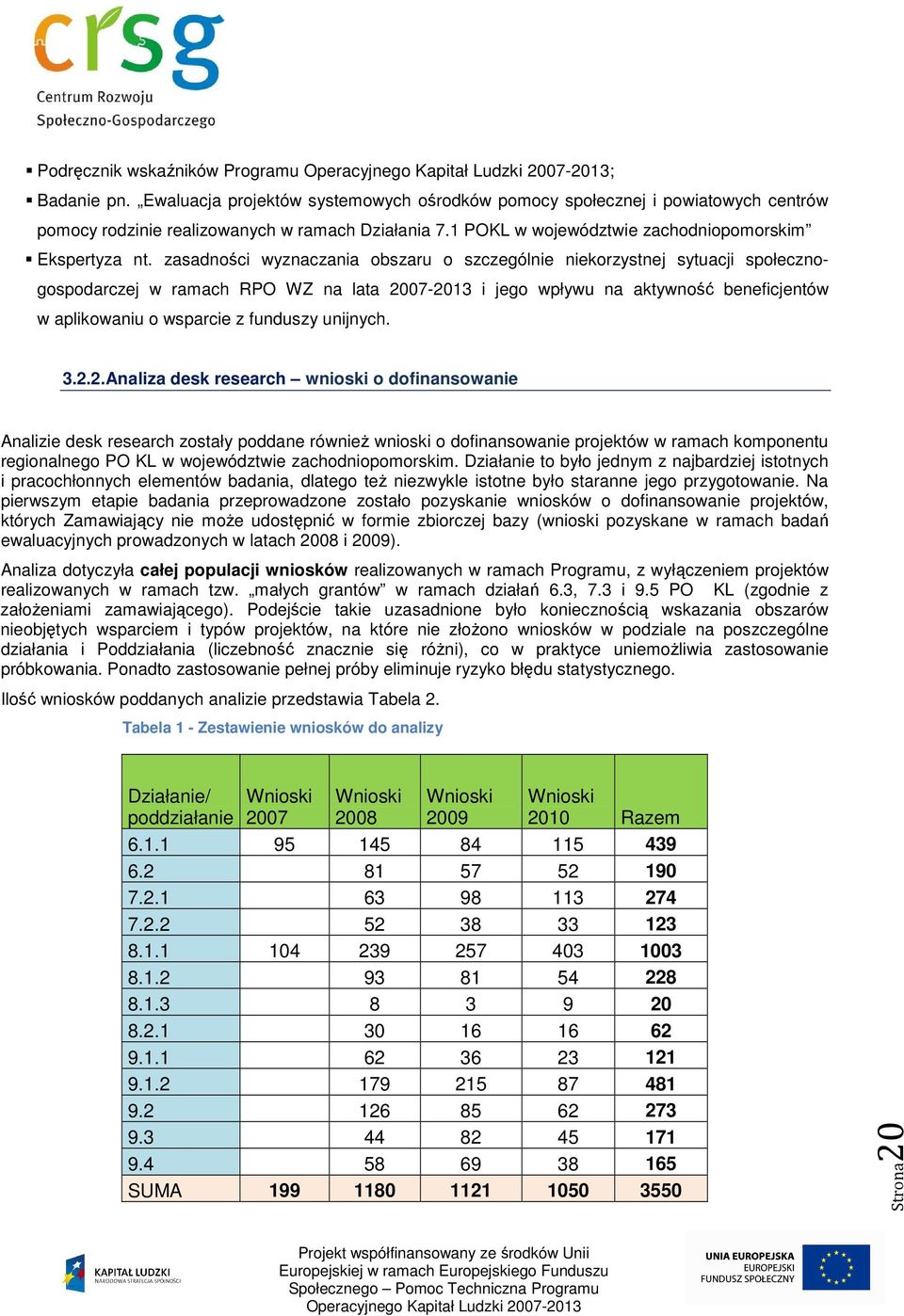 zasadności wyznaczania obszaru o szczególnie niekorzystnej sytuacji społecznogospodarczej w ramach RPO WZ na lata 2007-2013 i jego wpływu na aktywność beneficjentów w aplikowaniu o wsparcie z