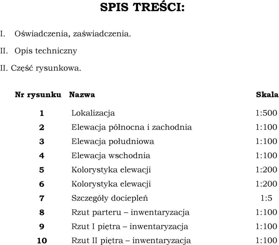 1:100 4 Elewacja wschodnia 1:100 5 Kolorystyka elewacji 1:200 6 Kolorystyka elewacji 1:200 7 Szczegóły