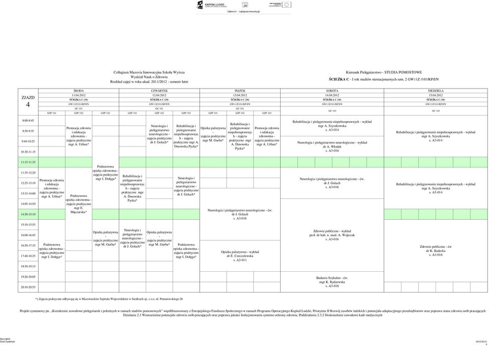 15 zdrowotna neurologiczne pielegnowanie h zajęcia h zajęcia zdrowotna h wykład s. A3014 neurologiczne wykład h wykład s.