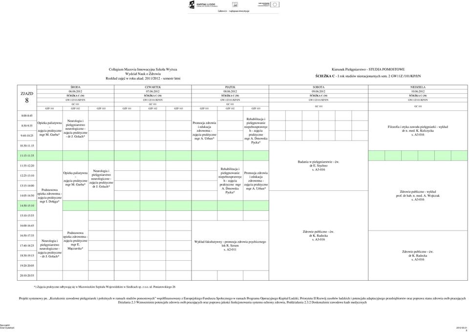 15 neurologiczne zdrowotna h zajęcia praktyczne mgr Filozofia i etyka zawodu pielęgniarki wykład 11:1511:35 11:3512:20 12:2513:10 13:1514:00 14:0514:50 14:5015:10 neurologiczne h