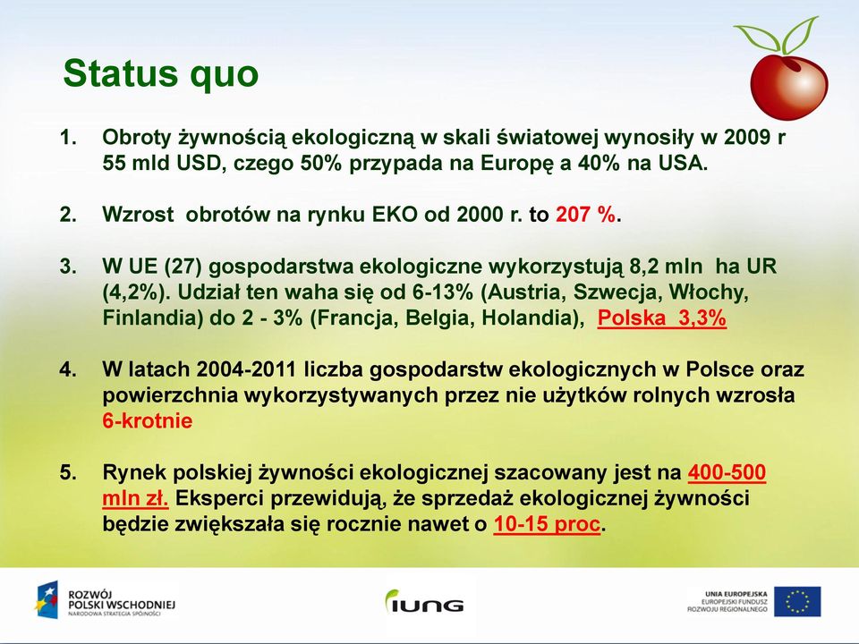 Udział ten waha się od 6-13% (Austria, Szwecja, Włochy, Finlandia) do 2-3% (Francja, Belgia, Holandia), Polska 3,3% 4.