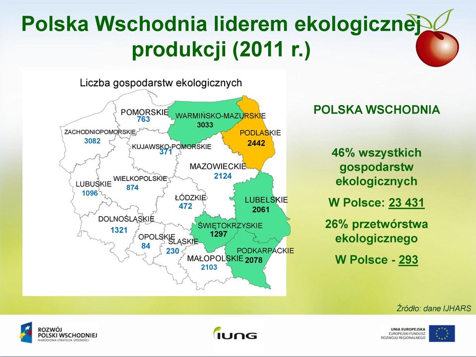 KUJAWSKO-POMORSKIE 371 MAZOWIECKIE WIELKOPOLSKIE 2124 LUBUSKIE 874 1096 ŁÓDZKIE LUBELSKIE 472 2061 DOLNOŚLĄSKIE ŚWIĘTOKRZYSKIE