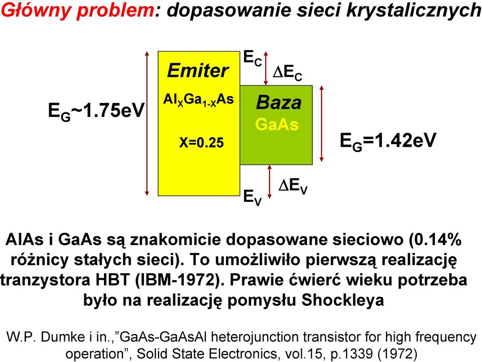 To umożliwiło pierwszą realizację tranzystora HBT (IBM-1972).